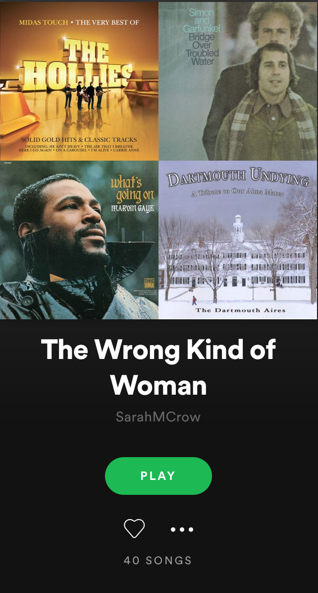 The Wrong Kind of Woman Spotify Playlist